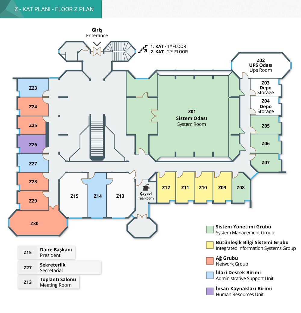 Settlement Plan | Computer Center